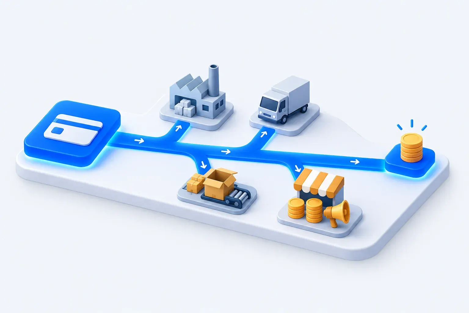 The payment from one order flows along a path to the product maker, the delivery van, packing, and fees and ads. A small stack of coins is left at the end.