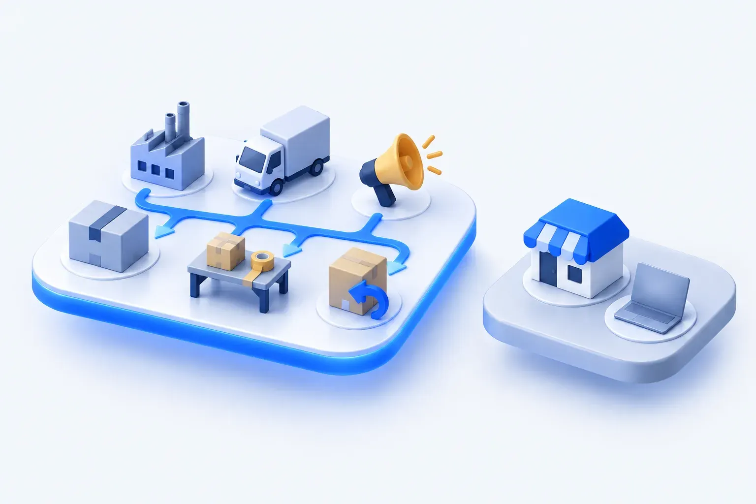 One platform holds the costs of an order, such as the product, shipping, packing, ads and returns. A separate platform holds rent and software.